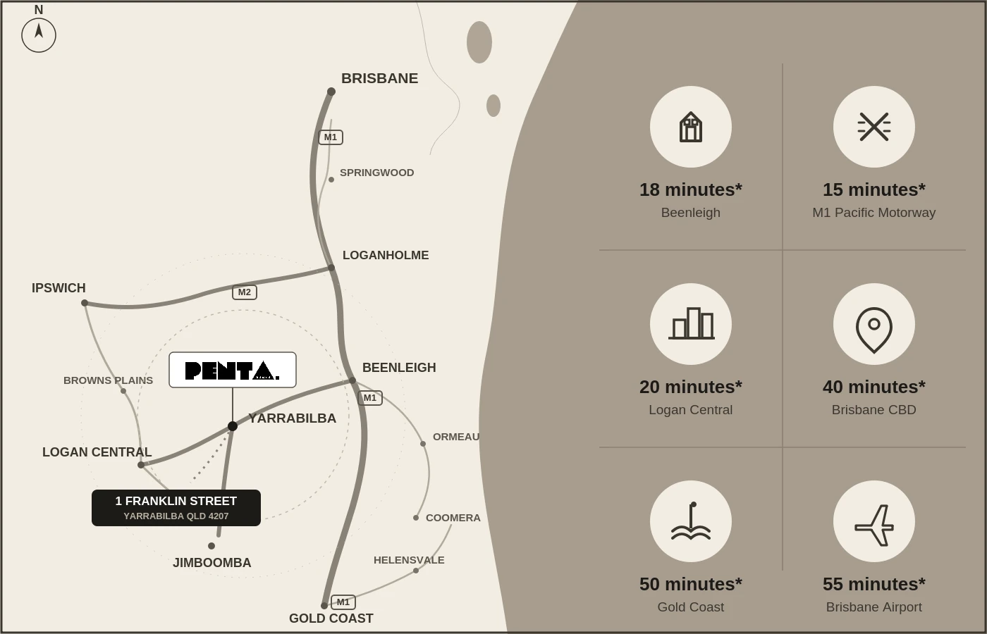 Regional map showing PENTA Industrial in Yarrabilba and indicative travel times to Beenleigh, the M1, Logan Central, Brisbane, the Gold Coast and Brisbane Airport